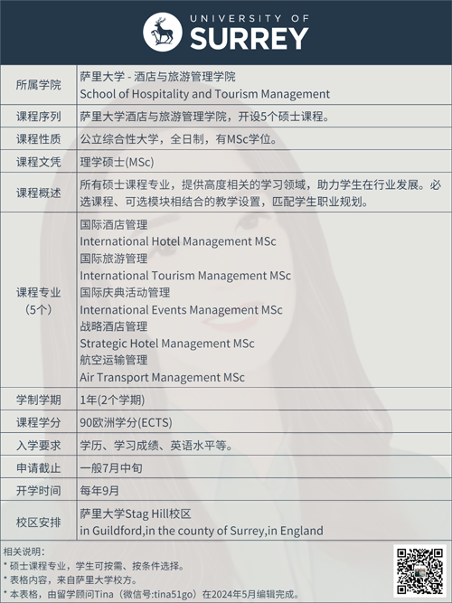 萨里大学硕士500.png